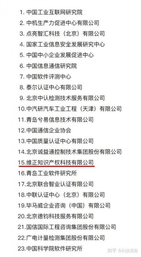 2025年北京中小企业数字化转型 从试点城市到全面推广的路径与策略