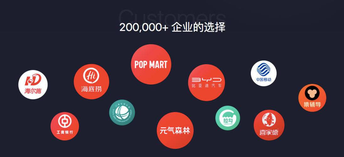伙伴云荣获“北京市《专精特新》中小企业”称号，助力北京小企业数字化推广